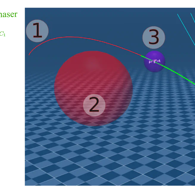 Nonlinear Model Predictive Control via Sequential Convex Programming for Drone-to-Drone Docking